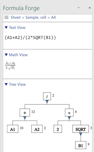 Three views of a simple formula